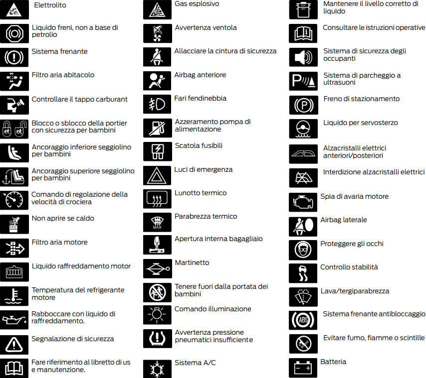 Faq Autosas